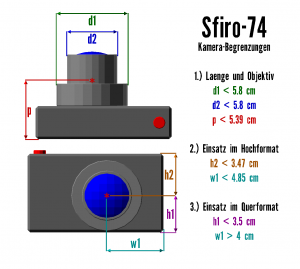 sfr74,camera_limits